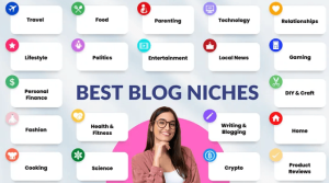 15 Best google AdSense Niches for Publishers
